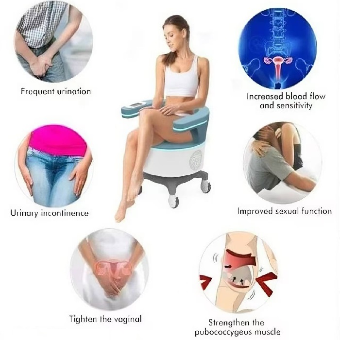 Dermafuse HIFEM Chair