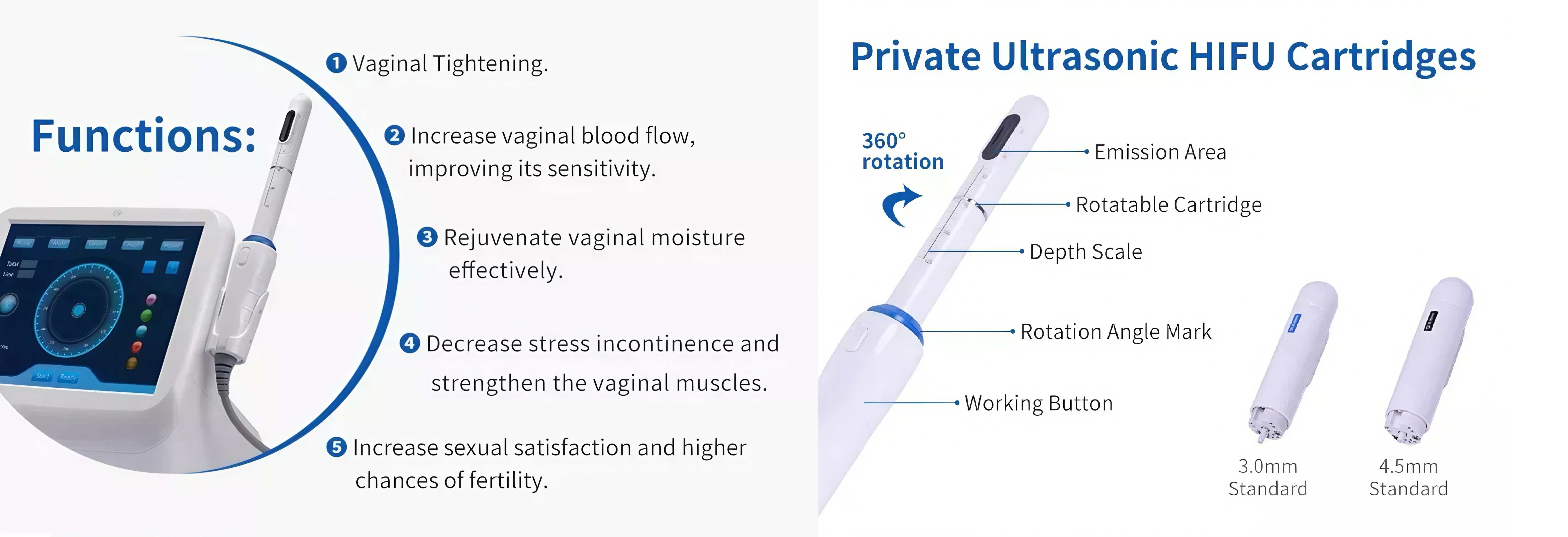 Dermafuse HIFU Vaginal Tightening System