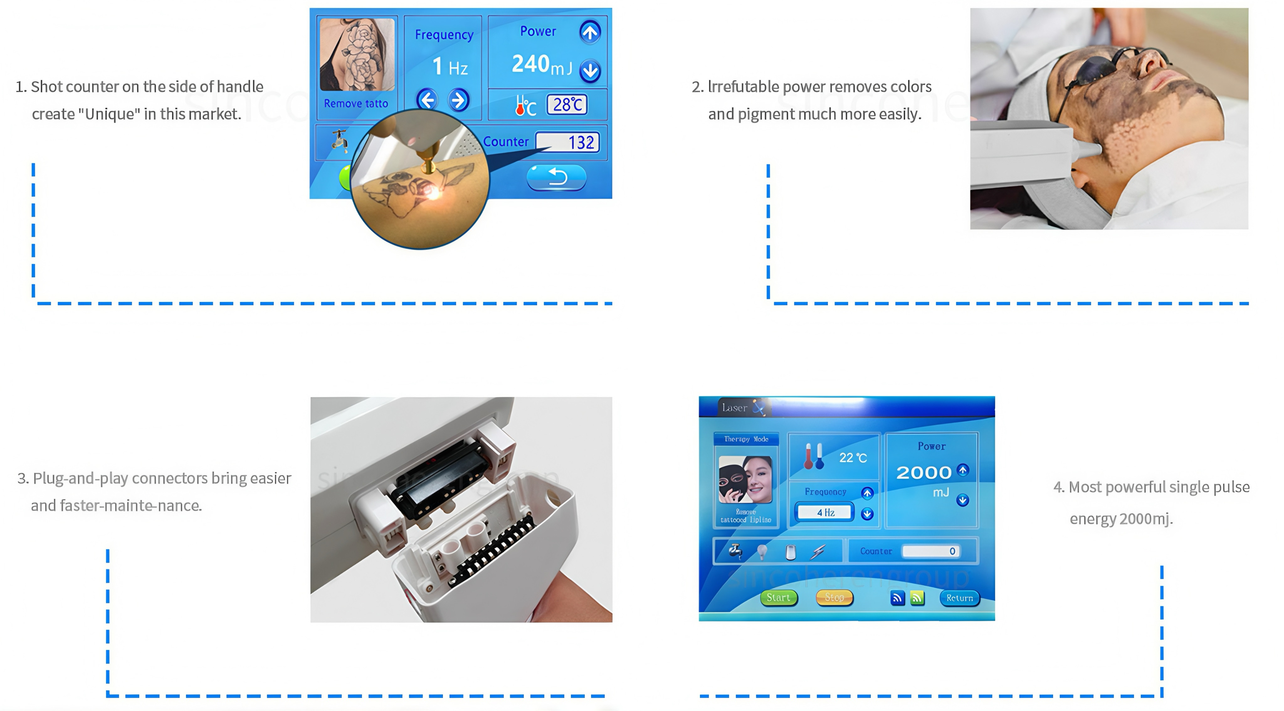 Portable Nd:YAG Laser System Portable Nd:YAG Laser System