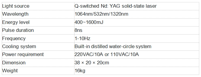 Portable Nd:YAG Laser System