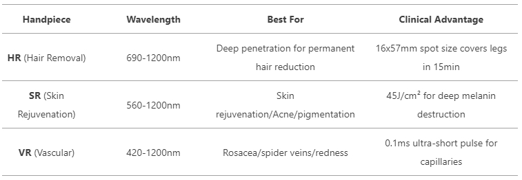 Dermafuse IPL SHR Pro System 