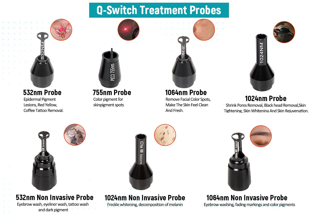 Dermafuse IPL&Q-switch Fusion System Dermafuse IPL&Q-switch Fusion System